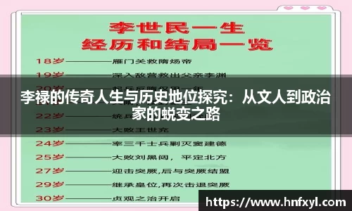李禄的传奇人生与历史地位探究：从文人到政治家的蜕变之路