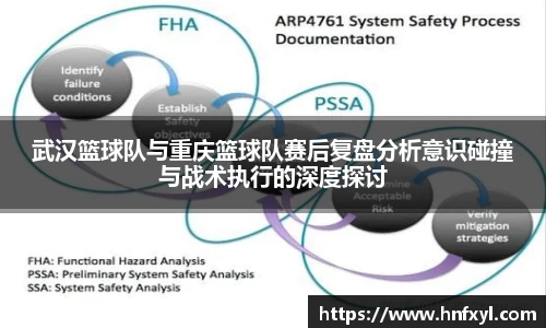 武汉篮球队与重庆篮球队赛后复盘分析意识碰撞与战术执行的深度探讨