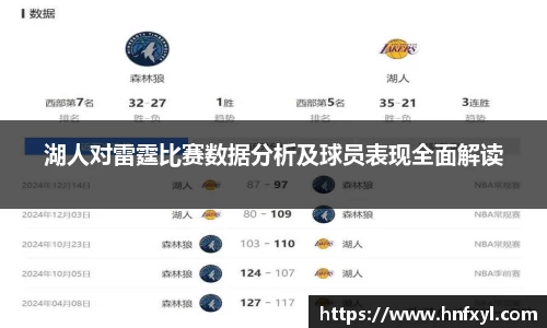 湖人对雷霆比赛数据分析及球员表现全面解读